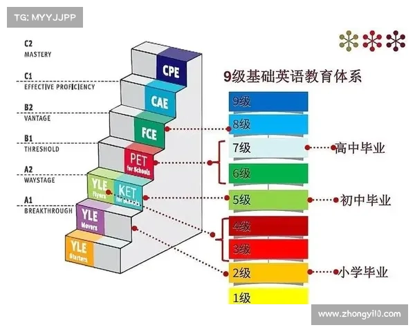 赛事起终点 英文-赛事起终点英文术语深度解析：起点与终点关键表达全面指南